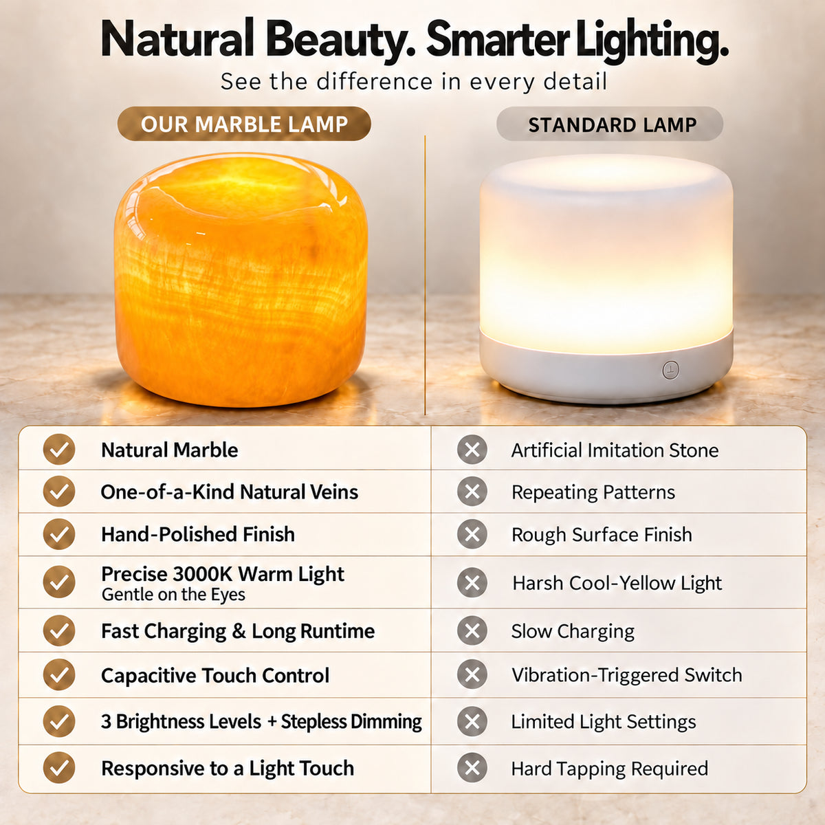 Natural Golden Jade Marble Touch Lamp Marmor