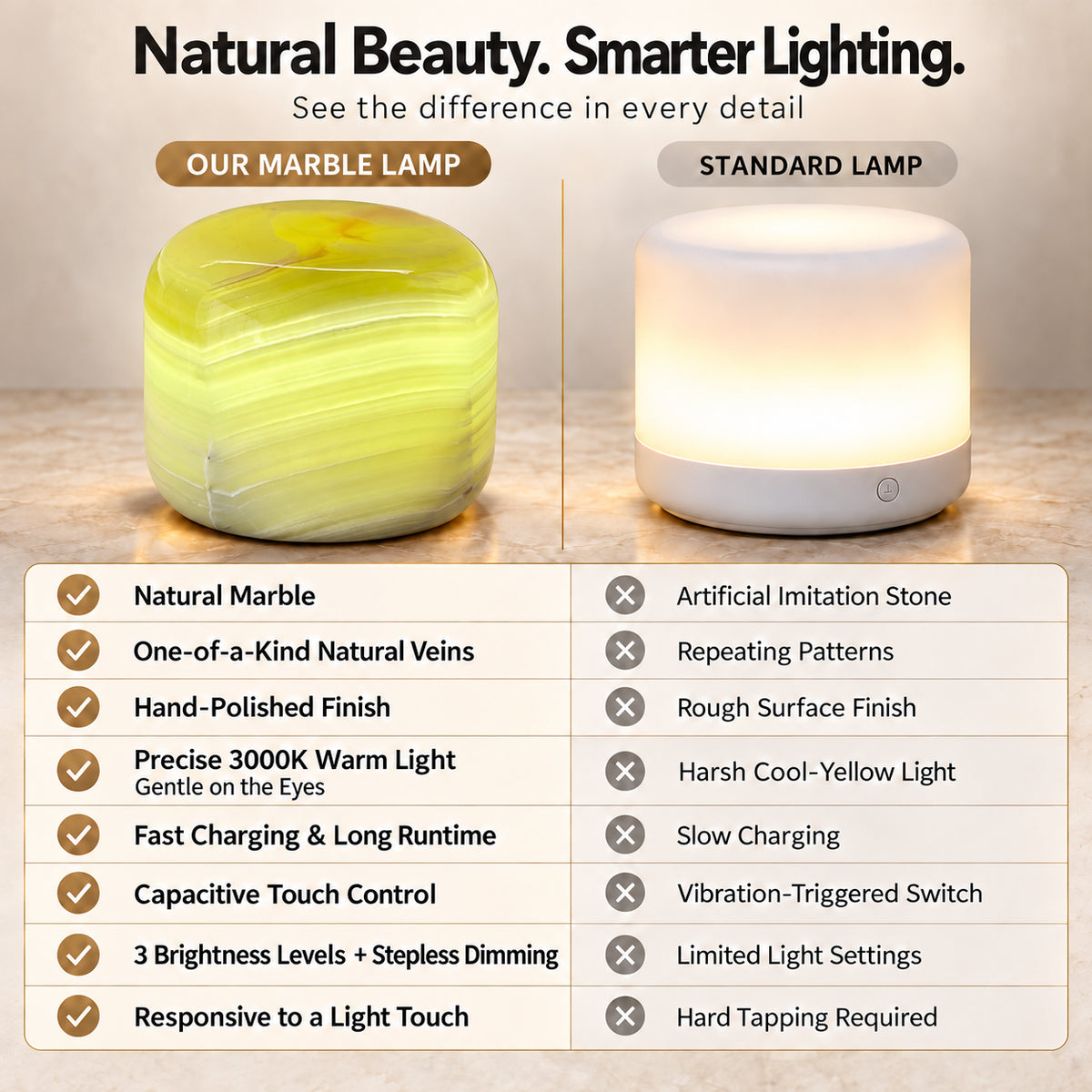 Natural Ancient Emerald Marble Ambient Lamp Marmor
